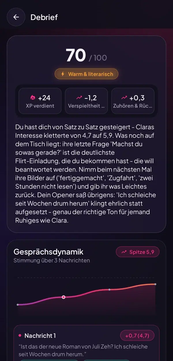 Wisse genau, was funktioniert hat und was du besser machst